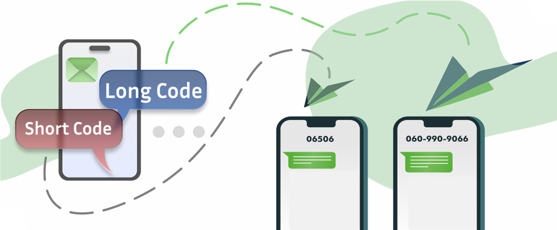 longcodeservicesfy